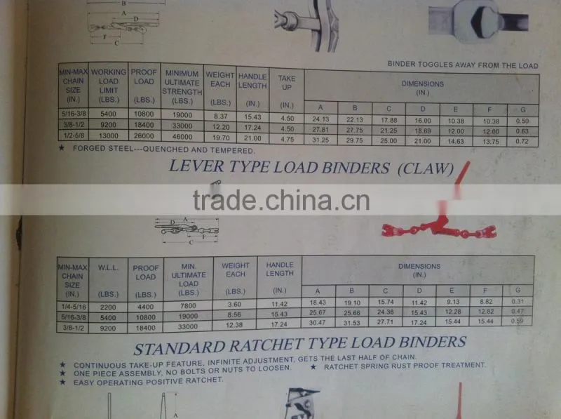 5/16''-3/8-1/2''-5/8'' Lever Binder