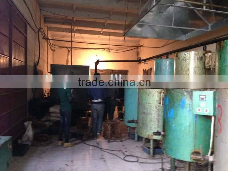 swivel flange