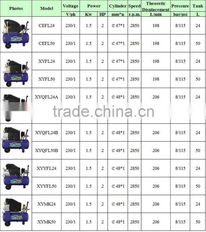 air compressor valve plate