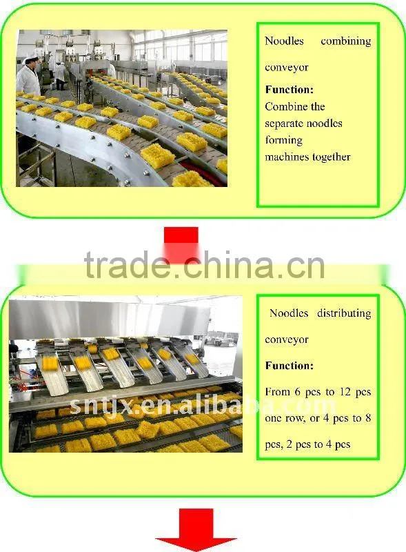 Automatic instant cereal grains noodles production line/manufacturing factory/machine