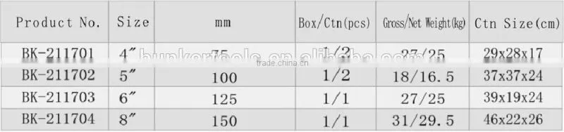 precision table vice M type , table vice, bench vice