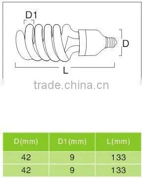 energy saving tube light