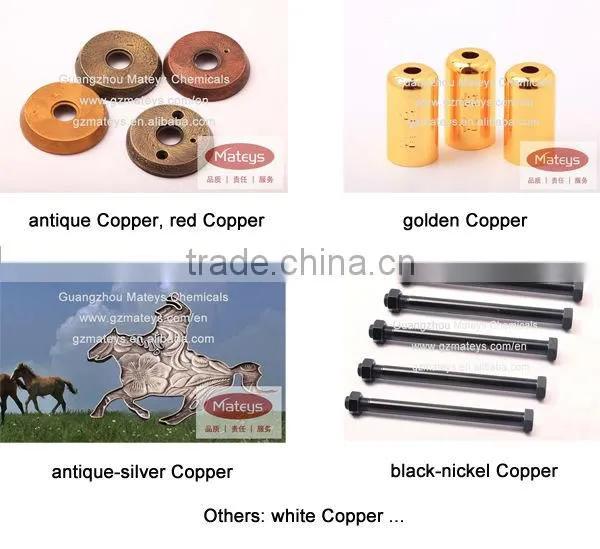 Decorative Copper chemicals for accessory, zippers, buttons, spare parts
