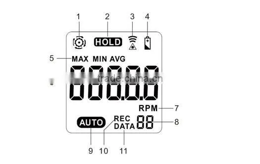 In 2016 to booking China high quality non contact gun tachometer