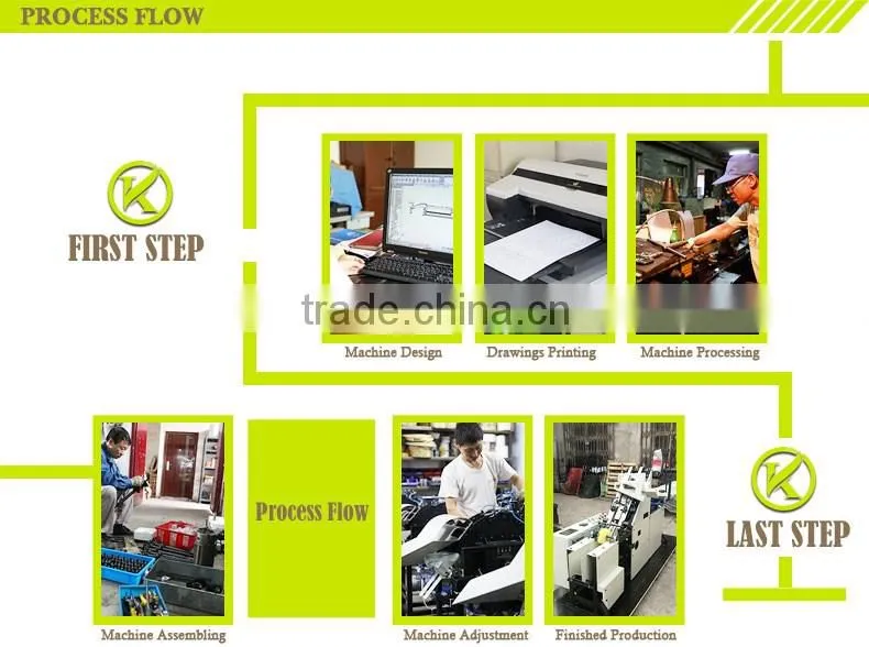 XPTD114 Ecnomic Made In China Low Consumption ice stick horizontal strapping machine