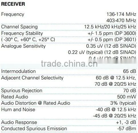DP3600 good quality digital dpmr radio