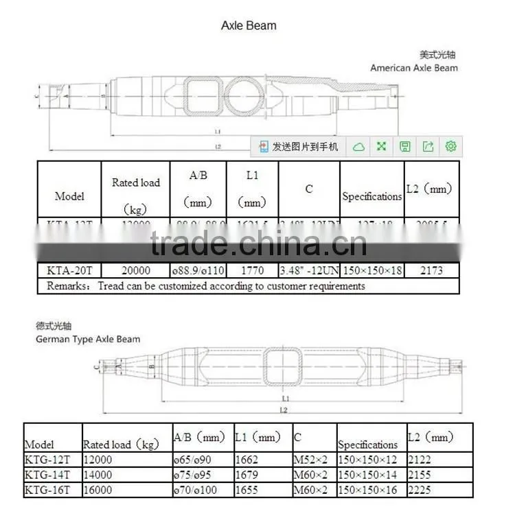 Integral axles beam for trailer axles assembly,Truck trailer axles