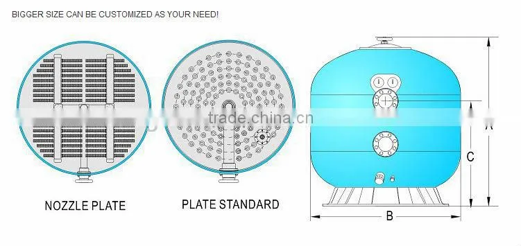 Large commercial glass fibre cylinder sand filter