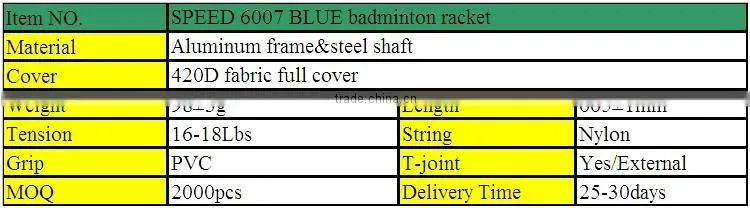 SPEED 6007 GREEN OEM aluminium&steel top tape racket&racquet with carrybag