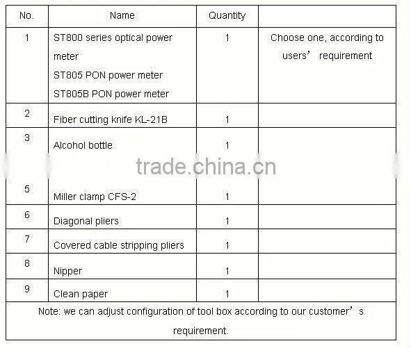ST3900 FTTH Assembly/Connector Installation Kit with VFL 1mw