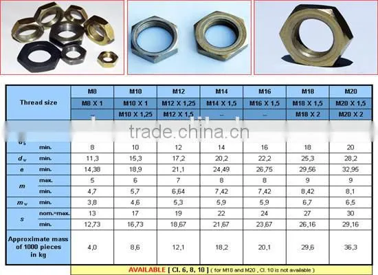 made in china din 936 steel hex thin nut