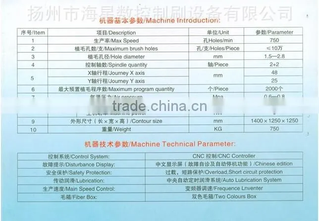 High Speed Toothbrush Machine/ Toothbrush Tufting Machine/ Manufacture of Tooth Brush Machine in Yangzhou