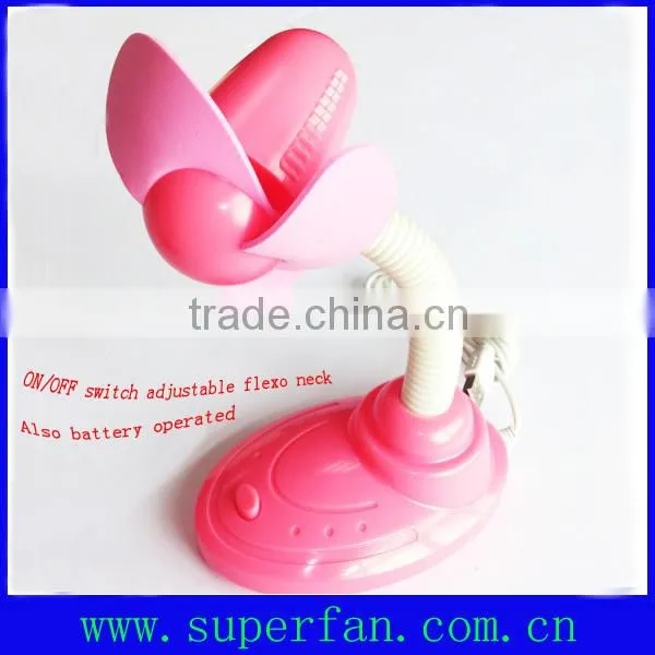 Colorful Mini desk fan with USB connection