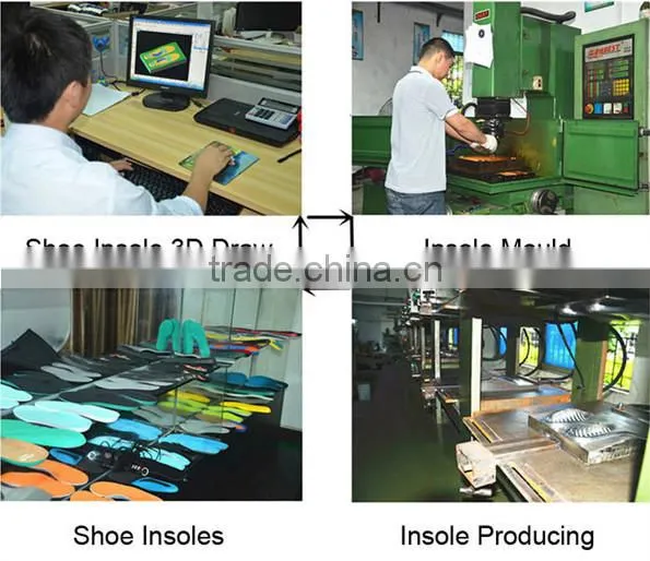 eco-frinedly matrial thermacell heated shoe insole