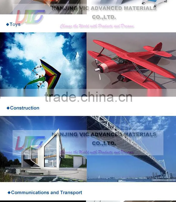 Supply economy carbon fiber rod for sporting goods,high quality carbon fiber rod for sporting goods