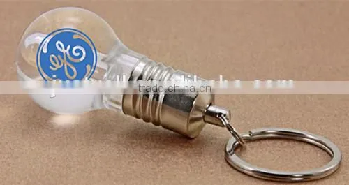 Custom creative usb flash drive cheap mini usb memory