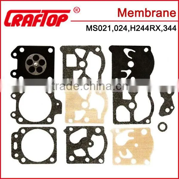 chain saw spare parts for Stilh & Hus