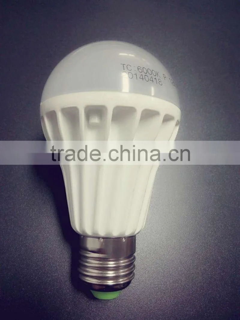 guangzhou supplier led B22 /e27 led lighting with CE/RoHs led lamp