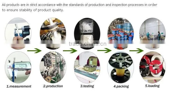 Factory Supplied Hot sale Aerial Cable, aerial bundle cable Manufacturer price