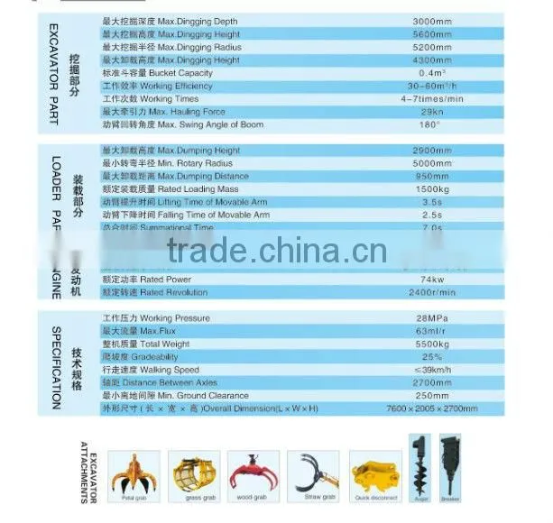 Backhoe loader