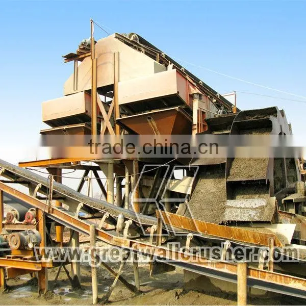 Great Wall Sand/Rock Crusher Plant(ISO9001:2008)