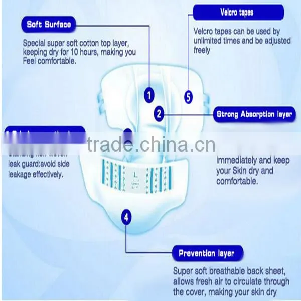super soft plastic pants adult diaper ,china disposable adult diaper,cotton adult diaper