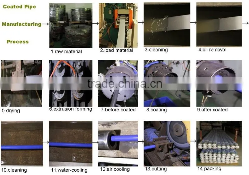 JY-4000XY-P| Lean Pipe Rack Fitting| Coated Pipe Rack Equipment for Pipe Rack Storage