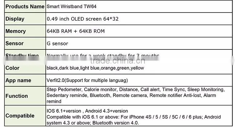 Amazon hotselling Sale TW64S Smart Bracelet pedometer fitness sleep tracker wrist pulse sensor heart rate coloful Matching Gifts