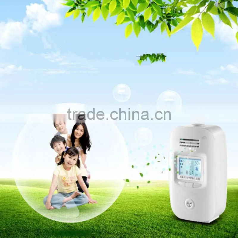Air Quality Detector/Alarm Negative ion Generator