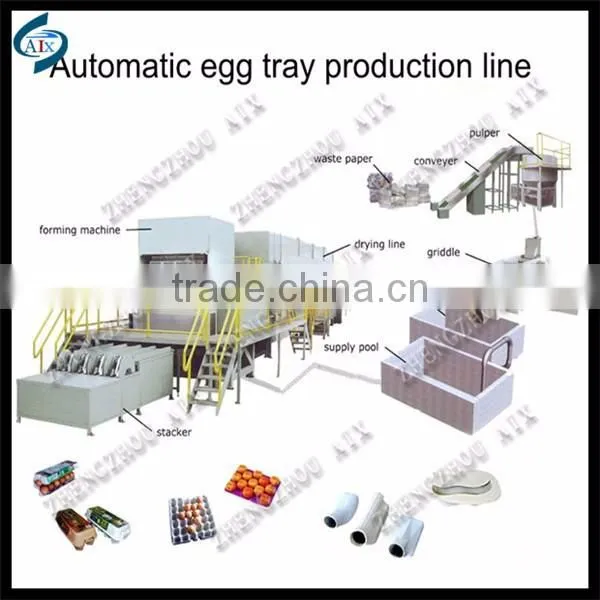 High efficienfy egg tray making machine/egg tray forming machine/egg tray moulding machine with low price