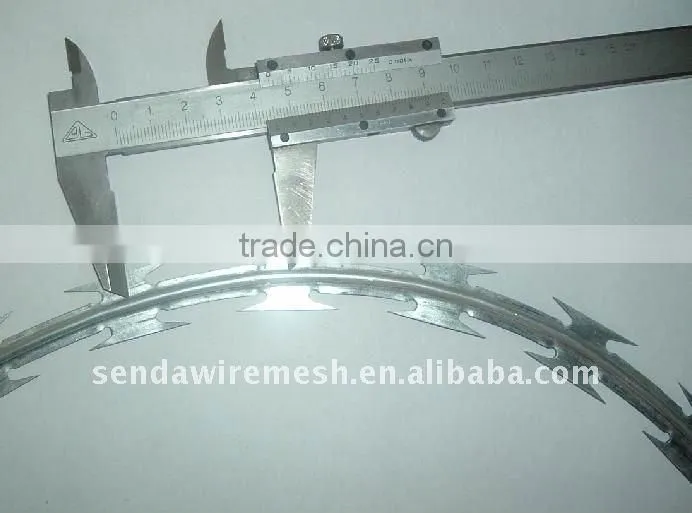 Razor Tape Wire