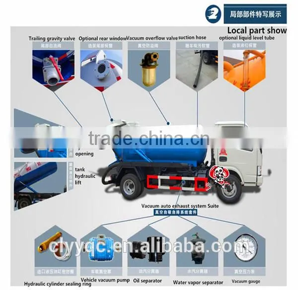 Dongfeng Kingrun left hand drive 4x4 8000l sewer vacuum trucks