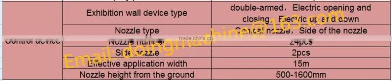 wheel corn insecticide machine made in China