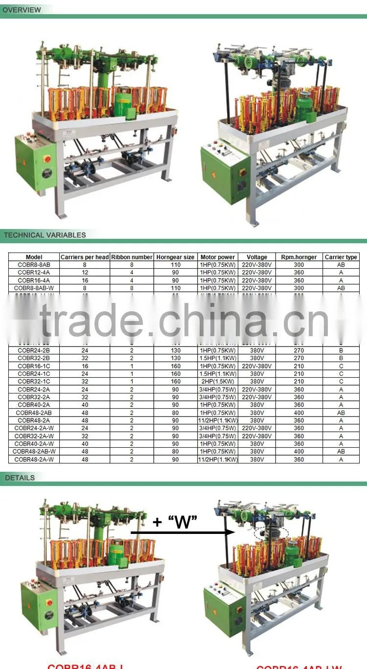 CREDIT OCEAN rope making machine for plastic tape