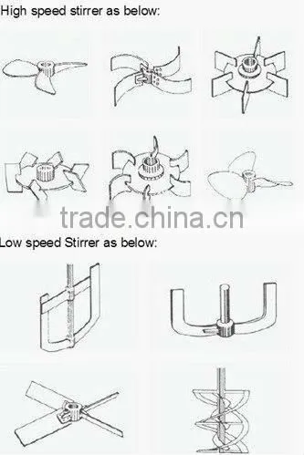 jacketed pressure vessels