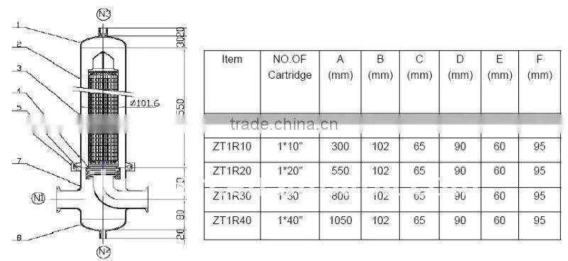 Sell well CE cartridge air filter,industrial-grade precision, hepa fitber air filter