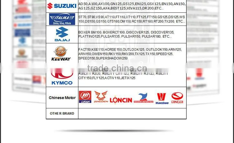 OEM CHINA Motorcycle CDI