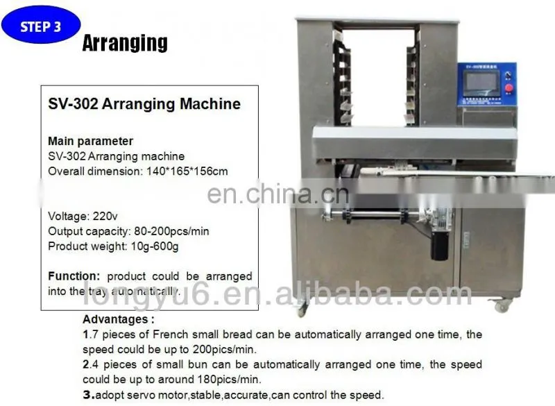 Shanghai Longyu Automatic Bread/ Loaf/ Biscuits Trays Aligning Machine