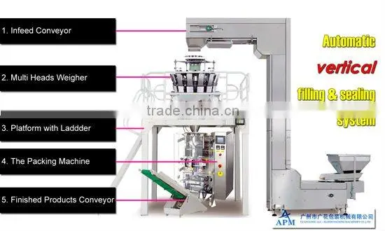 rice automatic filling and packing machine complete system