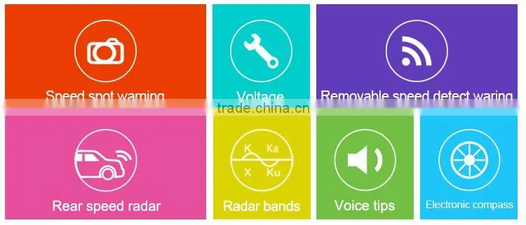 2 in 1 Car GPS Speed Laser Detection English/Russia Voice Alert Car Anti Radar
