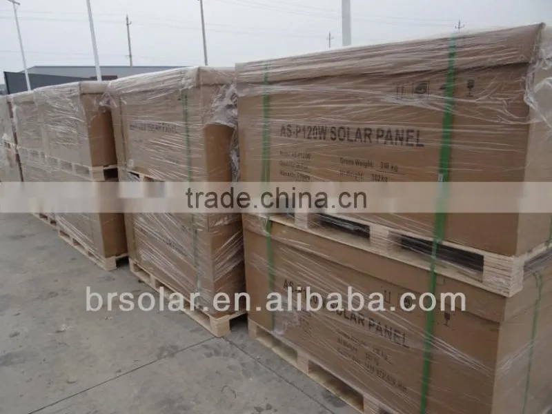 Gold supplier factory price solar lid lights manufacturers CE IEC TUV ROHS APPROVED