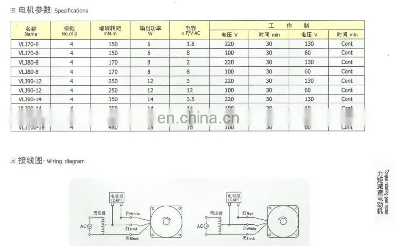 VTV 10mm shaft 220v gear motor
