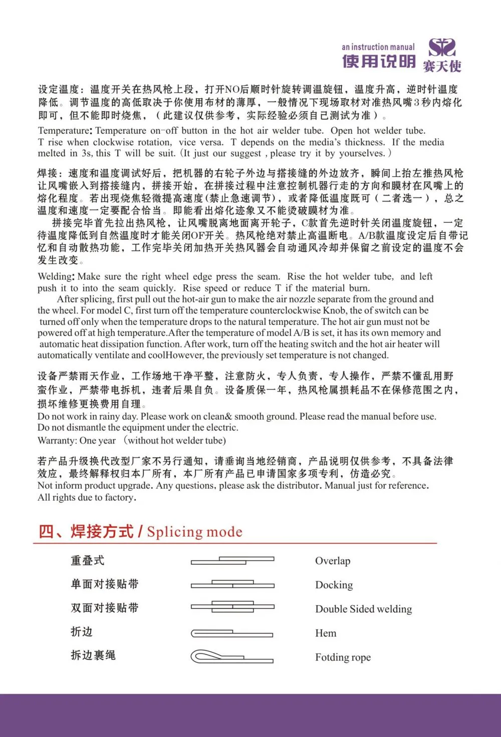 使用说明2