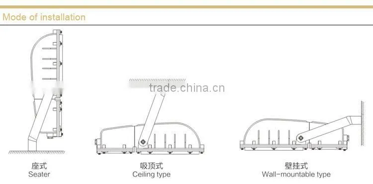 BFC8110/HN Explosion proof floodlight