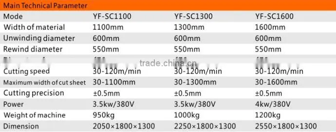 Lowest Price Plastic Bag Cut Off Machine