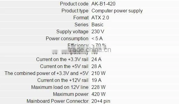 Power Supply AK B1 420W PSU