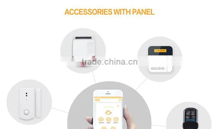 Wireless Intruder Security GSM Home Alarm System with APP control and alarm relay switch for house