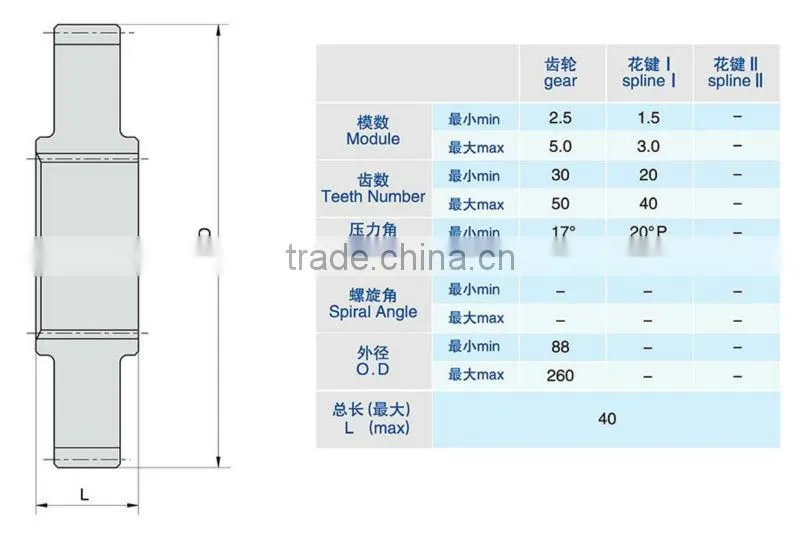 Constant Mesh Gear of Wheeled Tractor Gear-box Counter Shaft
