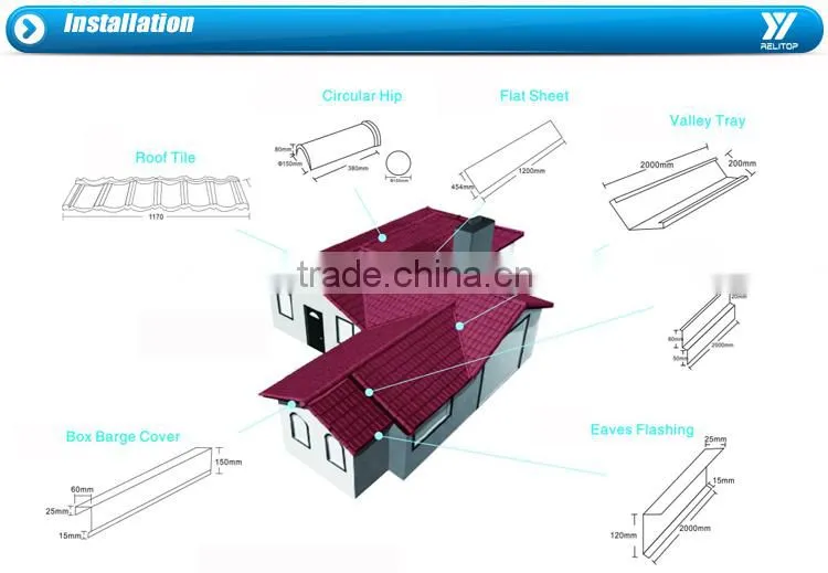 Good quality Stone coated metal roof tile Accessories Standard Prices In Nigeria