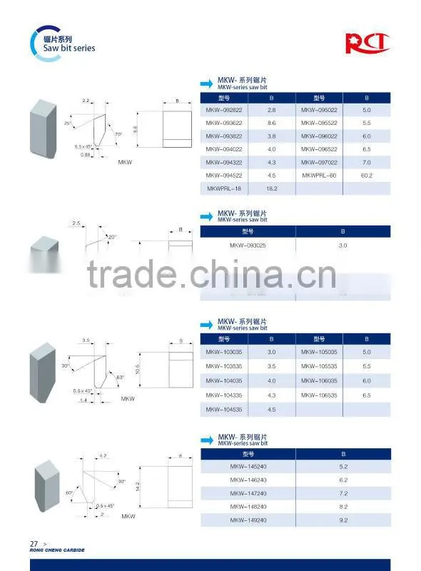 Chinese factory direct sales high quality tungsten carbide saw tips